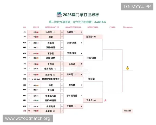 2026年世界杯比赛时间表完整版,涵盖小组赛、淘汰赛及决赛的具体日期和时间 2026年世界杯比赛时间表完整版,涵盖小组赛、淘汰赛及决赛的具体日期和时间