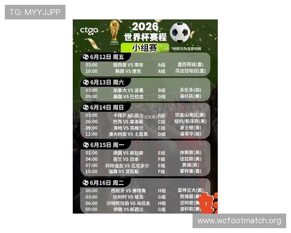 2026年世界杯赛程表全图最新完整版,帮助球迷合理安排观赛时间 2026年世界杯赛程表全图最新完整版,帮助球迷合理安排观赛时间