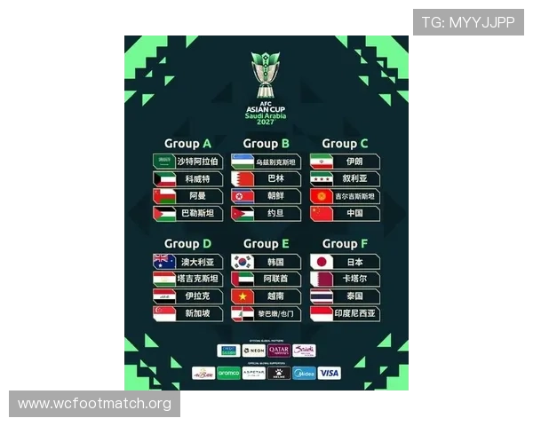 2026年世界杯预选赛亚洲区分组抽签如何影响各队的晋级概率与竞争格局