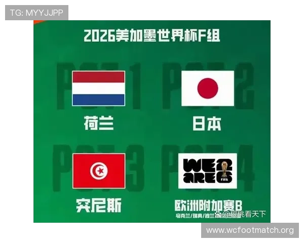 2026年美加墨世界杯欧洲分配方案对欧洲足球格局的深远影响分析