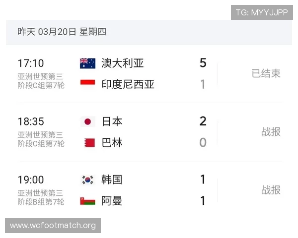 2026年美加墨世界杯赛程中国队比赛时间及赛程安排全方位分析与解读