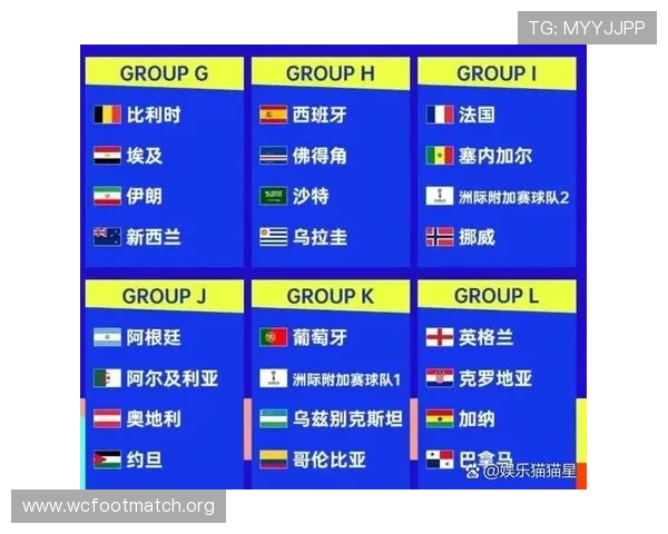 2026美加墨世界杯图标设计中的创新元素如何增强观众的视觉体验
