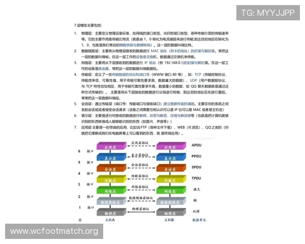 乐博体育登录入口常见问题及快速登录解决方案指南