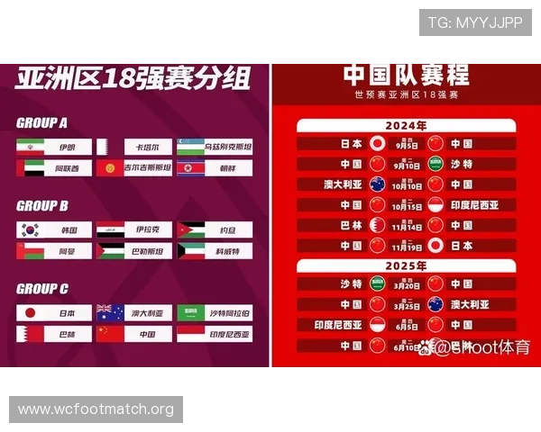 国足2026世界杯预选赛赛程最新安排及详细时间表全面解析