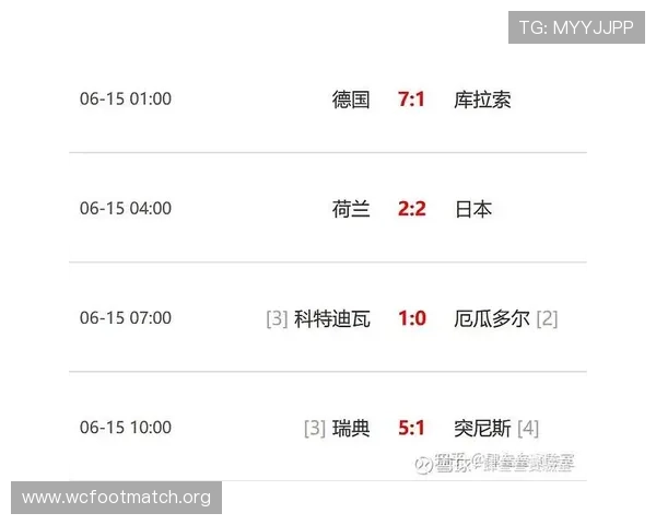 2026年世界杯比利时对埃及比赛中加时赛的时间安排与关键规则变化解析